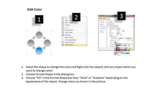 4_stage_circular_process_sales_model_sample_of_small_business_plan_powerpoint_slides_3.jpg