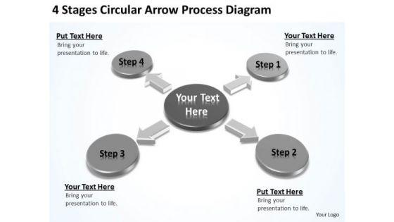 4_stages_circular_arrow_process_diagram_business_plan_outline_powerpoint_slides_1.jpg