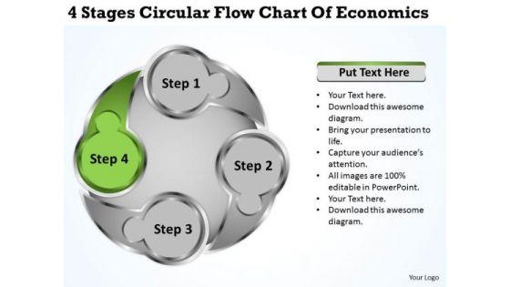 4_stages_circular_flow_chart_of_economics_ppt_construction_business_plan_powerpoint_templates_1.jpg