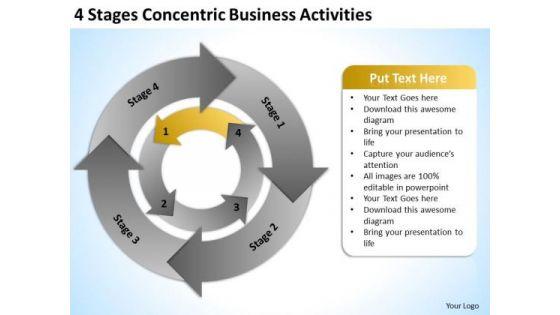 4_stages_concentric_business_activities_ecommerce_plan_powerpoint_slides_1.jpg