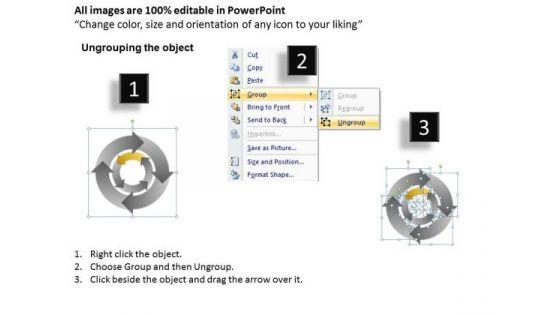 4_stages_concentric_business_activities_ecommerce_plan_powerpoint_slides_2.jpg