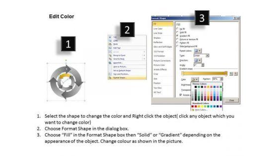 4_stages_concentric_business_activities_ecommerce_plan_powerpoint_slides_3.jpg