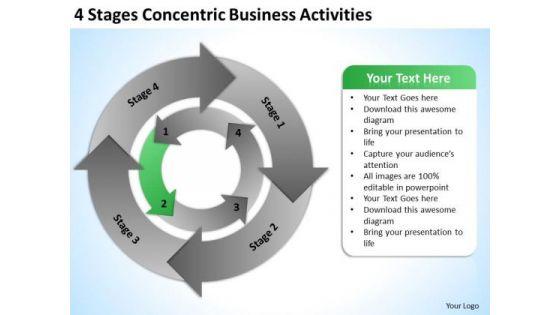 4_stages_concentric_business_activities_ppt_plan_template_powerpoint_templates_1.jpg