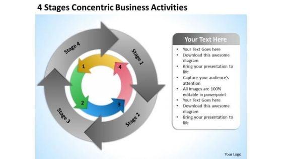 4_stages_concentric_business_activities_ppt_sample_real_estate_plan_powerpoint_slides_1.jpg