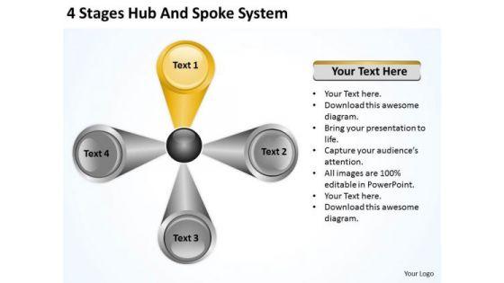 4_stages_hub_and_spoke_system_agricultural_business_plan_powerpoint_templates_1.jpg