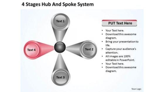 4_stages_hub_and_spoke_system_ppt_non_profit_business_plan_template_free_powerpoint_templates_1.jpg
