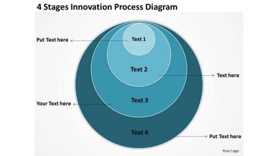 4_stages_innovation_process_diagram_business_plan_for_small_powerpoint_slides_1.jpg