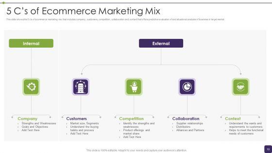 5Cs_Of_Marketing_Mix_Ppt_PowerPoint_Presentation_Complete_With_Slides_Slide_10.jpg