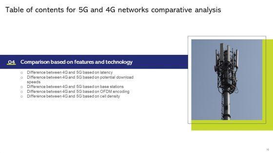 5G_And_4G_Networks_Comparative_Analysis_Ppt_PowerPoint_Presentation_Complete_With_Slides_Slide_10.jpg