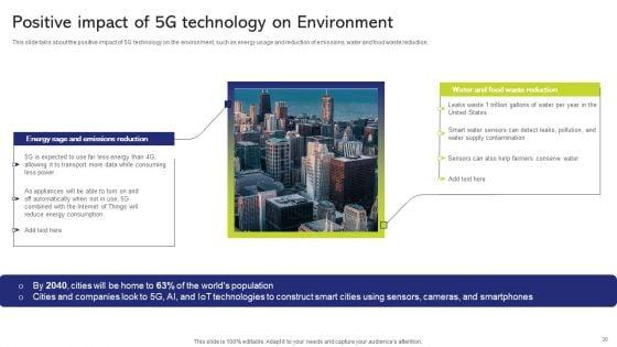 5G_And_4G_Networks_Comparative_Analysis_Ppt_PowerPoint_Presentation_Complete_With_Slides_Slide_30.jpg