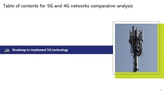 5G_And_4G_Networks_Comparative_Analysis_Ppt_PowerPoint_Presentation_Complete_With_Slides_Slide_37.jpg