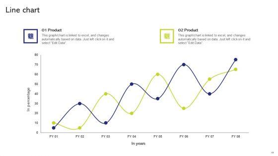 5G_And_4G_Networks_Comparative_Analysis_Ppt_PowerPoint_Presentation_Complete_With_Slides_Slide_44.jpg