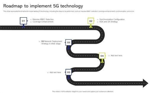 5G_And_4G_Networks_Comparative_Analysis_Roadmap_To_Implement_5G_Technology_Template_PDF_Slide_1.jpg
