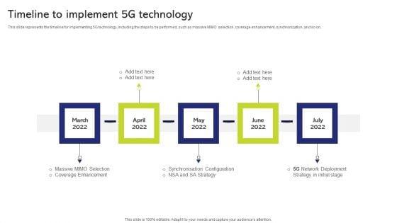 5G_And_4G_Networks_Comparative_Analysis_Timeline_To_Implement_5G_Technology_Microsoft_PDF_Slide_1.jpg
