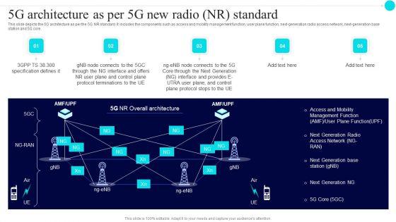 5G_Architecture_As_Per_5G_New_Radio_Nr_Standard_5G_Functional_Architecture_Mockup_PDF_Slide_1.jpg