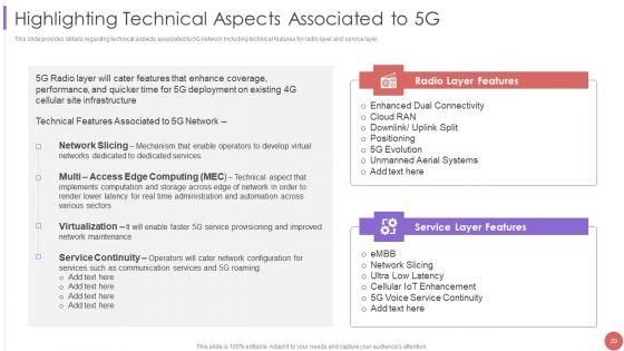 5G_Cellular_Technology_Implementation_Protocol_For_Telecom_Operators_Ppt_PowerPoint_Presentation_Complete_Deck_With_Slides_Slide_20.jpg