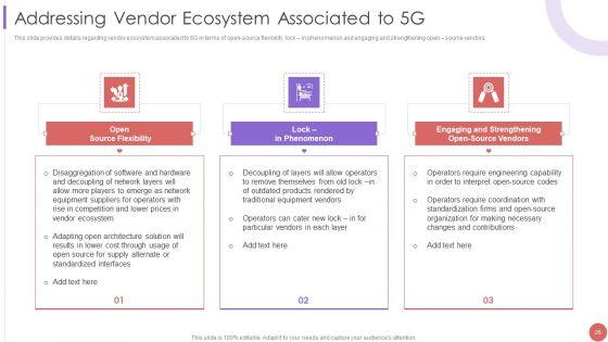 5G_Cellular_Technology_Implementation_Protocol_For_Telecom_Operators_Ppt_PowerPoint_Presentation_Complete_Deck_With_Slides_Slide_26.jpg