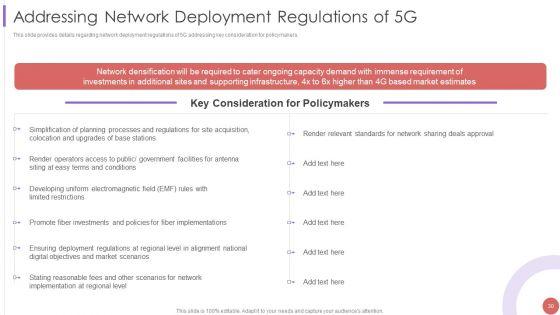 5G_Cellular_Technology_Implementation_Protocol_For_Telecom_Operators_Ppt_PowerPoint_Presentation_Complete_Deck_With_Slides_Slide_30.jpg