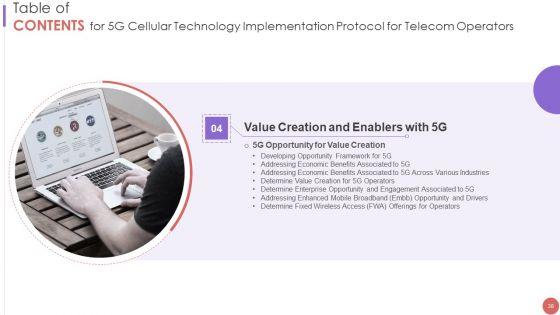 5G_Cellular_Technology_Implementation_Protocol_For_Telecom_Operators_Ppt_PowerPoint_Presentation_Complete_Deck_With_Slides_Slide_38.jpg