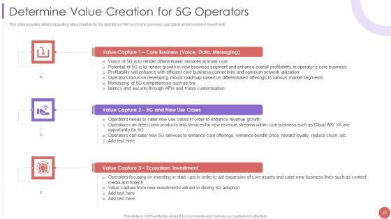 5G_Cellular_Technology_Implementation_Protocol_For_Telecom_Operators_Ppt_PowerPoint_Presentation_Complete_Deck_With_Slides_Slide_42.jpg