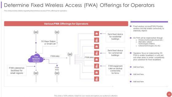 5G_Cellular_Technology_Implementation_Protocol_For_Telecom_Operators_Ppt_PowerPoint_Presentation_Complete_Deck_With_Slides_Slide_46.jpg