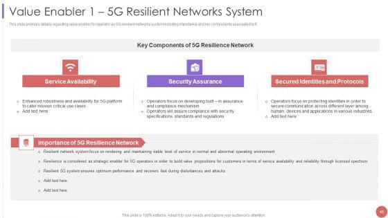 5G_Cellular_Technology_Implementation_Protocol_For_Telecom_Operators_Ppt_PowerPoint_Presentation_Complete_Deck_With_Slides_Slide_48.jpg
