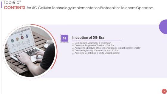 5G_Cellular_Technology_Implementation_Protocol_For_Telecom_Operators_Ppt_PowerPoint_Presentation_Complete_Deck_With_Slides_Slide_4.jpg