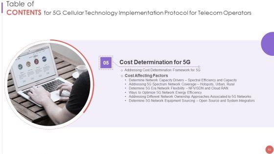 5G_Cellular_Technology_Implementation_Protocol_For_Telecom_Operators_Ppt_PowerPoint_Presentation_Complete_Deck_With_Slides_Slide_53.jpg