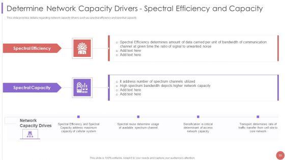 5G_Cellular_Technology_Implementation_Protocol_For_Telecom_Operators_Ppt_PowerPoint_Presentation_Complete_Deck_With_Slides_Slide_55.jpg