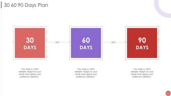 5G_Cellular_Technology_Implementation_Protocol_For_Telecom_Operators_Ppt_PowerPoint_Presentation_Complete_Deck_With_Slides_Slide_63.jpg