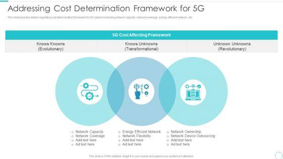 5G_Evolution_Architectural_Technology_Addressing_Cost_Determination_Framework_For_5G_Structure_PDF_Slide_1.jpg