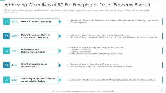 5G_Evolution_Architectural_Technology_Addressing_Objectives_Of_5G_Era_Emerging_Icons_PDF_Slide_1.jpg
