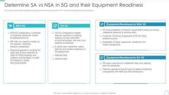 5G_Evolution_Architectural_Technology_Determine_SA_Vs_NSA_In_5G_And_Their_Equipment_Readiness_Icons_PDF_Slide_1.jpg