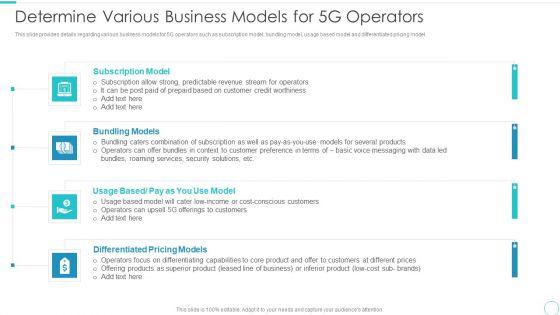5G_Evolution_Architectural_Technology_Determine_Various_Business_Models_For_5G_Operators_Pictures_PDF_Slide_1.jpg