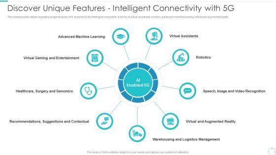 5G_Evolution_Architectural_Technology_Discover_Unique_Features_Intelligent_Connectivity_With_5G_Slides_PDF_Slide_1.jpg