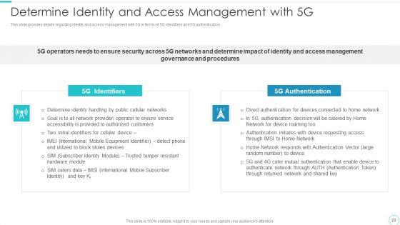 5G_Evolution_Architectural_Technology_Ppt_PowerPoint_Presentation_Complete_Deck_With_Slides_Slide_23.jpg