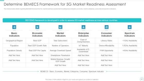 5G_Evolution_Architectural_Technology_Ppt_PowerPoint_Presentation_Complete_Deck_With_Slides_Slide_37.jpg