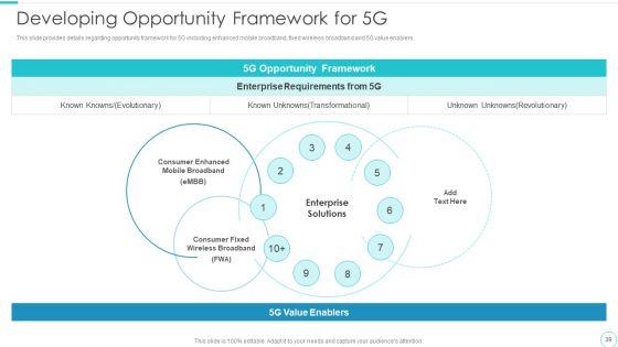 5G_Evolution_Architectural_Technology_Ppt_PowerPoint_Presentation_Complete_Deck_With_Slides_Slide_39.jpg