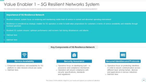 5G_Evolution_Architectural_Technology_Ppt_PowerPoint_Presentation_Complete_Deck_With_Slides_Slide_48.jpg