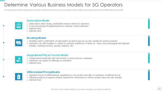 5G_Evolution_Architectural_Technology_Ppt_PowerPoint_Presentation_Complete_Deck_With_Slides_Slide_52.jpg