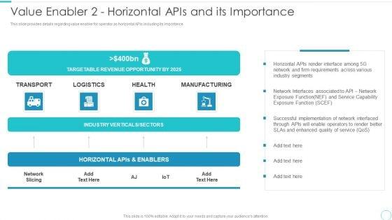 5G_Evolution_Architectural_Technology_Value_Enabler_2_Horizontal_Apis_And_Its_Importance_Ideas_PDF_Slide_1.jpg