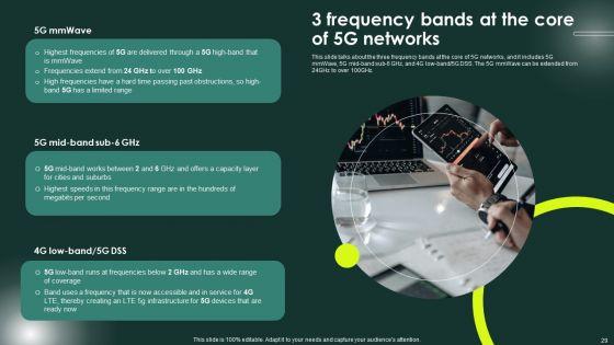 5G_Network_Applications_And_Features_Ppt_PowerPoint_Presentation_Complete_Deck_With_Slides_Slide_29.jpg