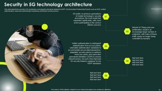 5G_Network_Applications_And_Features_Ppt_PowerPoint_Presentation_Complete_Deck_With_Slides_Slide_35.jpg