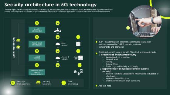 5G_Network_Applications_And_Features_Security_Architecture_In_5G_Technology_Elements_PDF_Slide_1.jpg