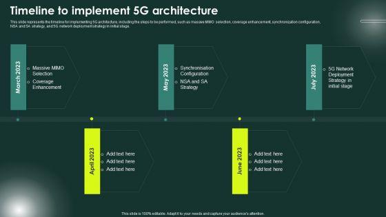 5G_Network_Applications_And_Features_Timeline_To_Implement_5G_Architecture_Mockup_PDF_Slide_1.jpg