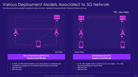 5G_Network_Architecture_Instructions_Ppt_PowerPoint_Presentation_Complete_Deck_With_Slides_Slide_18.jpg