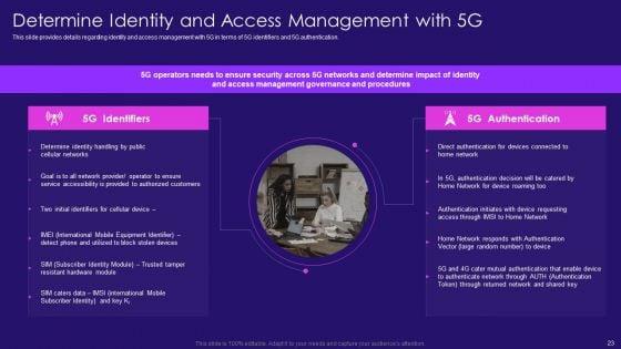 5G_Network_Architecture_Instructions_Ppt_PowerPoint_Presentation_Complete_Deck_With_Slides_Slide_23.jpg