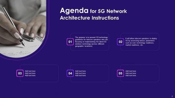 5G_Network_Architecture_Instructions_Ppt_PowerPoint_Presentation_Complete_Deck_With_Slides_Slide_2.jpg