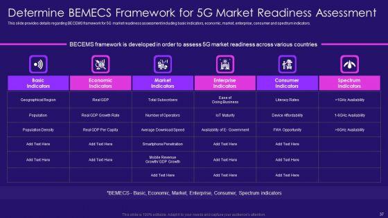 5G_Network_Architecture_Instructions_Ppt_PowerPoint_Presentation_Complete_Deck_With_Slides_Slide_37.jpg