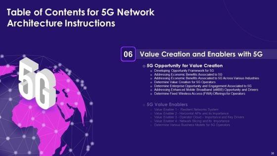 5G_Network_Architecture_Instructions_Ppt_PowerPoint_Presentation_Complete_Deck_With_Slides_Slide_38.jpg